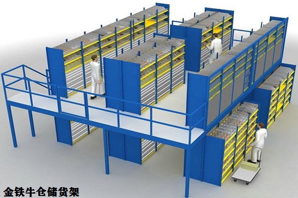 倉庫貨架 倉庫貨架